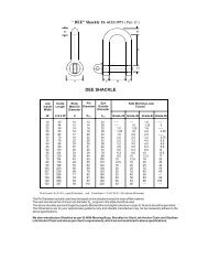 â DEEâ Shackle IS: 6132-1971 ( Part- II ) DEE SHACKLE - Imimg