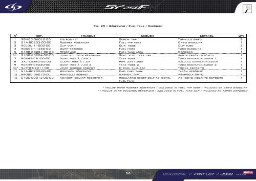 SY-250FR - Scorpa