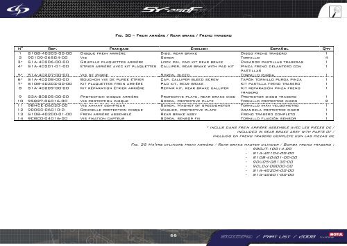 SY-250FR - Scorpa