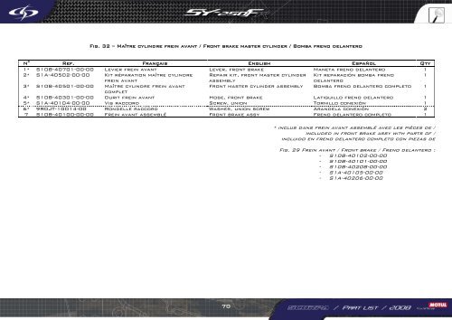 SY-250FR - Scorpa