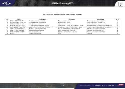 SY-250FR - Scorpa