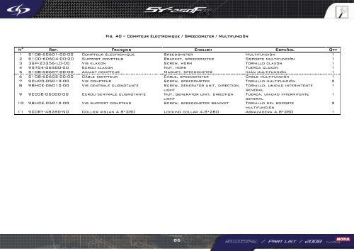 SY-250FR - Scorpa