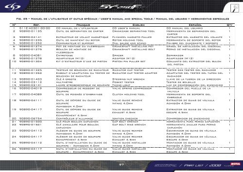 SY-250FR - Scorpa