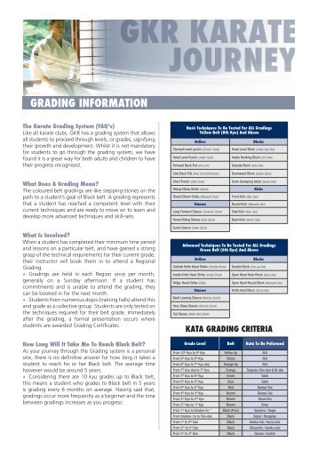 Grading Info.pdf - GKR Karate