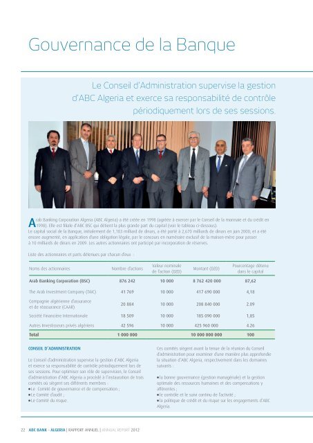 FranÃ§ais/English - Arab Banking Corporation, ALGERIA