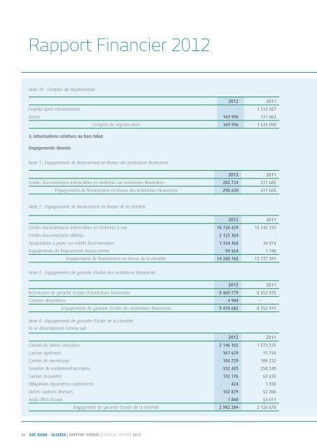 FranÃ§ais/English - Arab Banking Corporation, ALGERIA