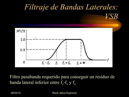 Filtraje de Bandas Laterales