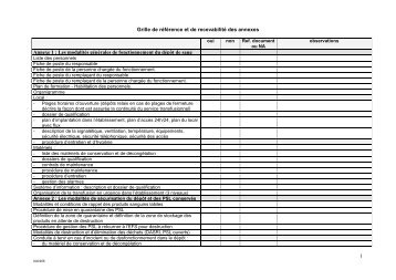 Grille de recevabilitÃ© des annexes accompagnant la demande de ...