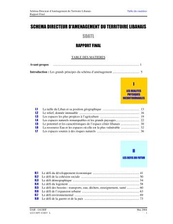 schema directeur d'amenagement du territoire libanais ... - Localiban