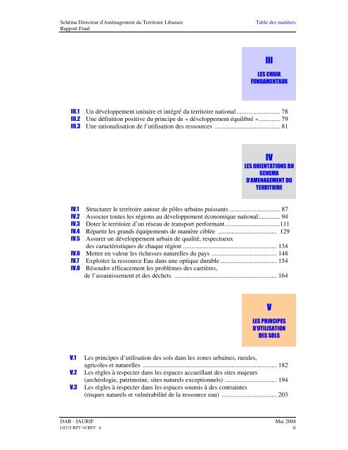 schema directeur d'amenagement du territoire libanais ... - Localiban