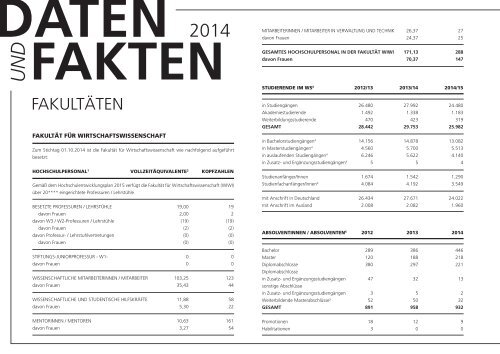 Jubiläumsjahrbuch 2014