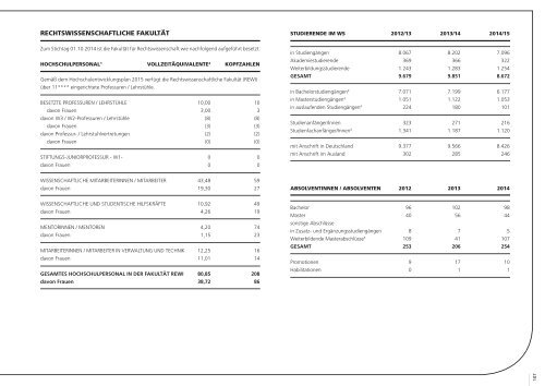 Jubiläumsjahrbuch 2014