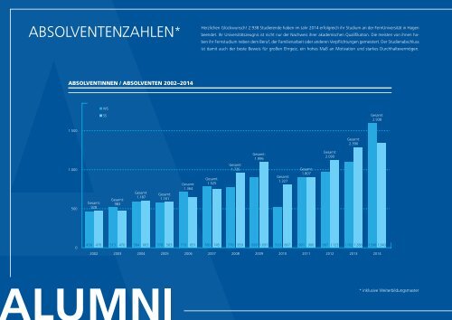 Jubiläumsjahrbuch 2014