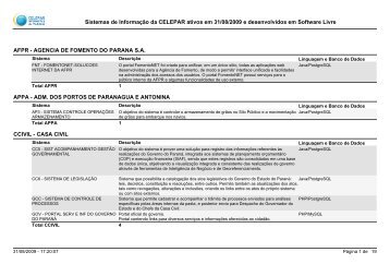 Sistemas de InformaÃ§Ã£o da CELEPAR ativos em 31/08/2009 e ...