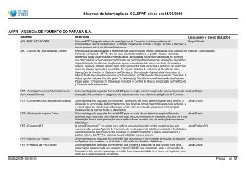 Sistemas de InformaÃ§Ã£o da CELEPAR ativos em 05/05/2009 AFPR ...