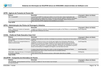 Sistemas de InformaÃ§Ã£o da CELEPAR ativos em 04/02/2009 e ...