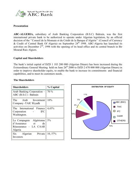 annual report 2005 - Arab Banking Corporation, ALGERIA