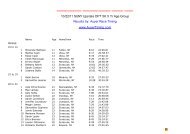 10/22/11 SUNY Upstate DPT 5K 5 Yr Age Group ... - Auyertiming