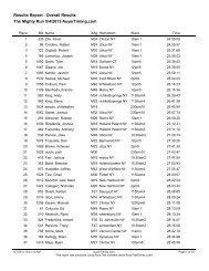 The Mighty Run 5/4/2013 AuyerTiming.com Results Report - Overall ...
