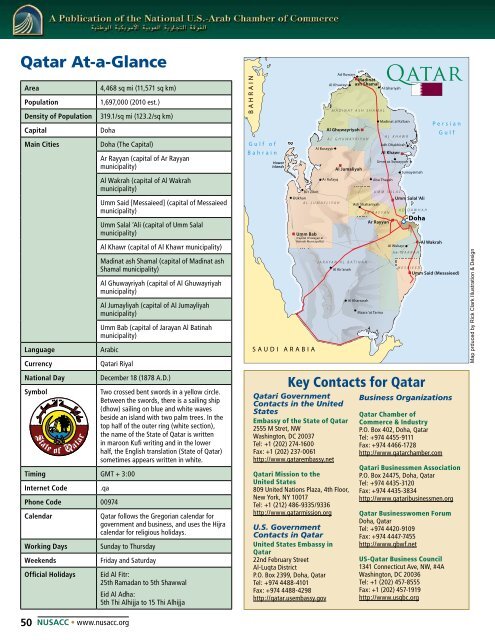 Qatar - National US-Arab Chamber of Commerce