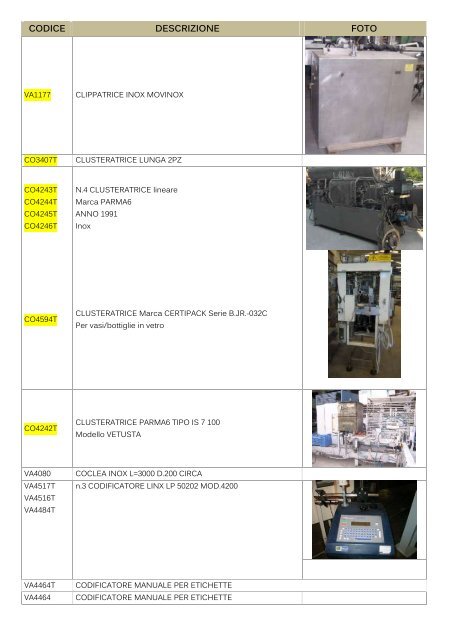 codice descrizione foto - macchinari nuovi e usati imbottigliamento