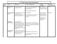 5 Grade Science Scope and Sequence