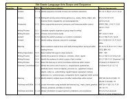 scope and sequence grade 5