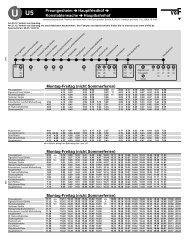Fahrplanbuchseiten Linie U5 (PDF, 0.1 MB) - traffiQ