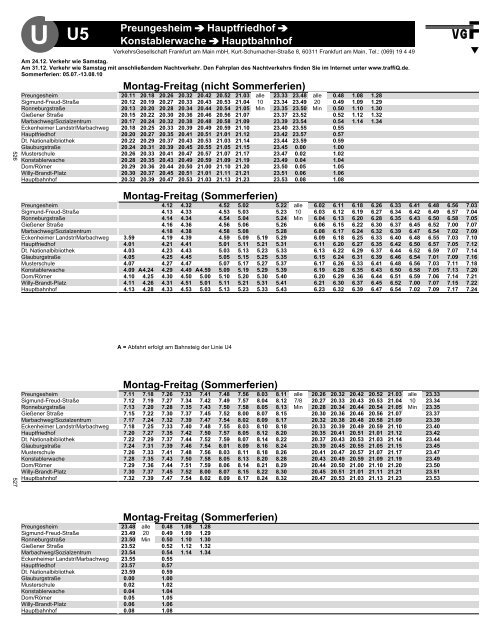 Fahrplanbuchseiten Linie U5 (PDF, 0.1 MB) - traffiQ