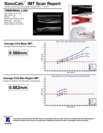 SonoCalc IMT Scan Report 0.586mm 0.682mm - Xconomy