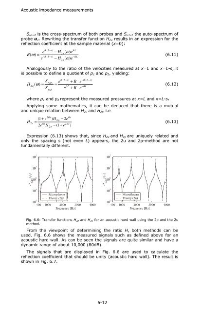 Chapter 6: Impedance measurements