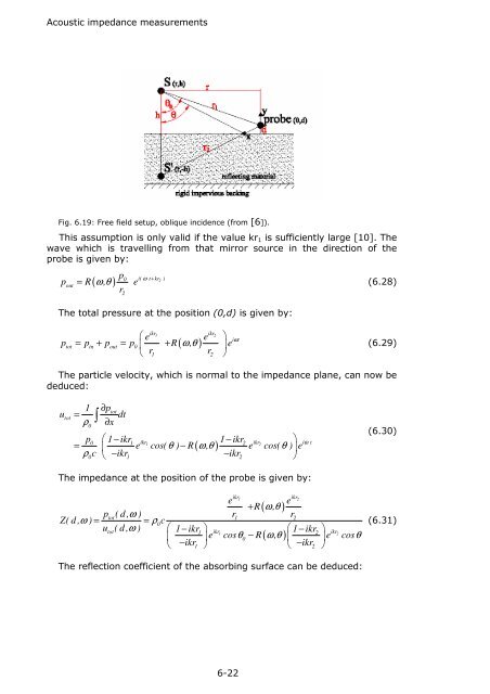 Chapter 6: Impedance measurements