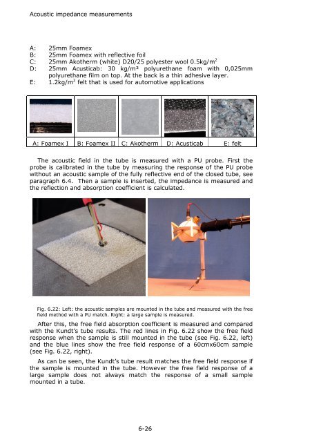 Chapter 6: Impedance measurements