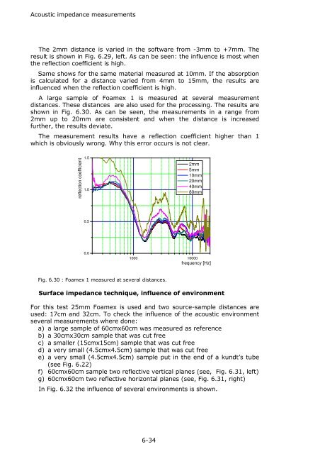 Chapter 6: Impedance measurements