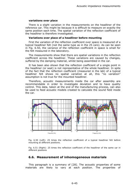Chapter 6: Impedance measurements