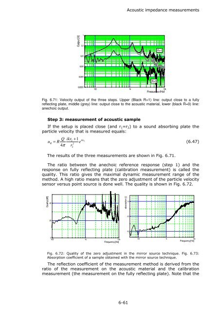 Chapter 6: Impedance measurements