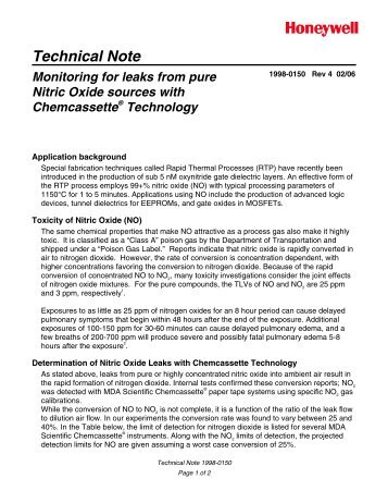 CC 1998-0150 R4 Nitric Oxide Monitoring