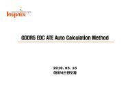 GDDR5 CRC Function