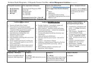 Orthopaedic Fracture Clinic Pre – referral Management Guidelines