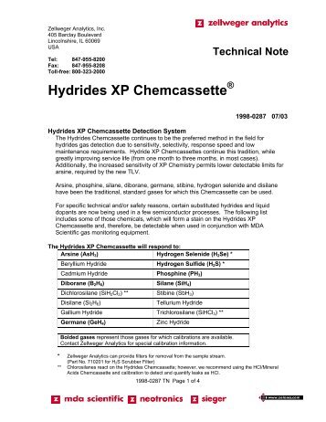 Hydrides XP Chemcassette