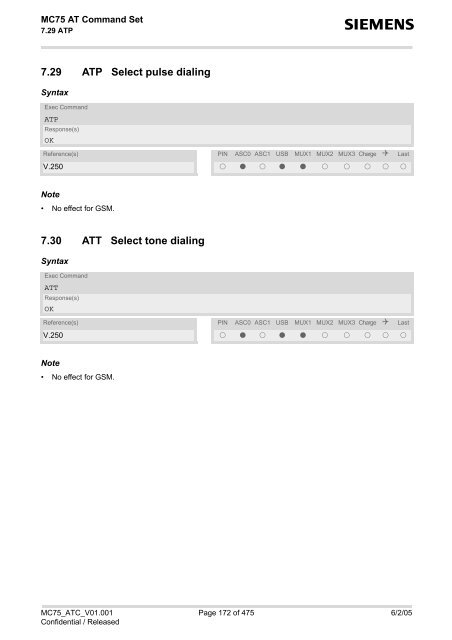 MC75 AT Command Set