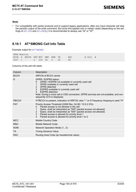 MC75 AT Command Set