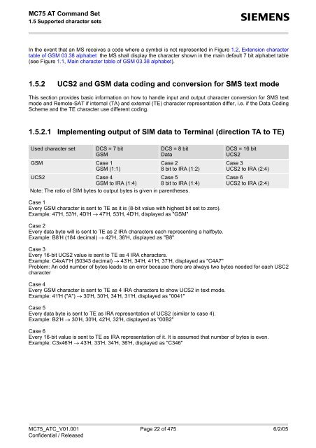 MC75 AT Command Set