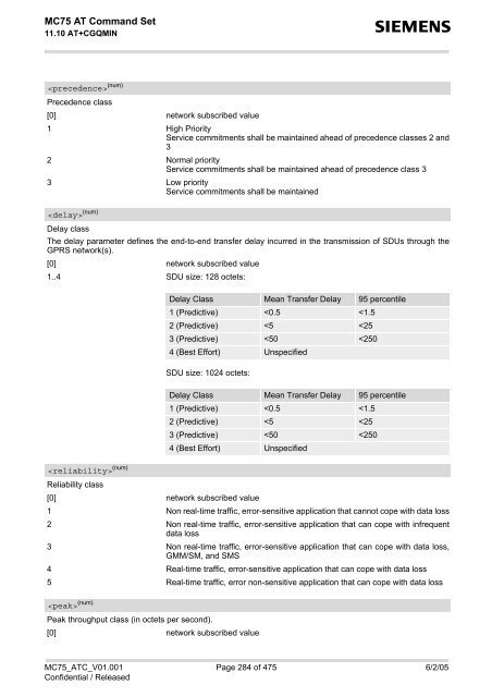 MC75 AT Command Set