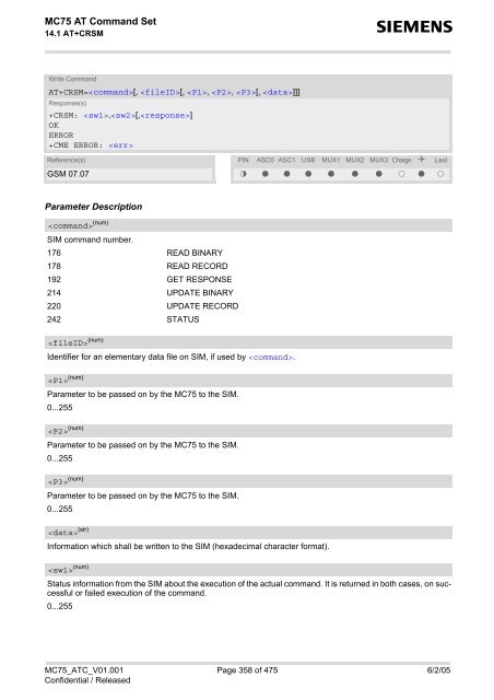 MC75 AT Command Set