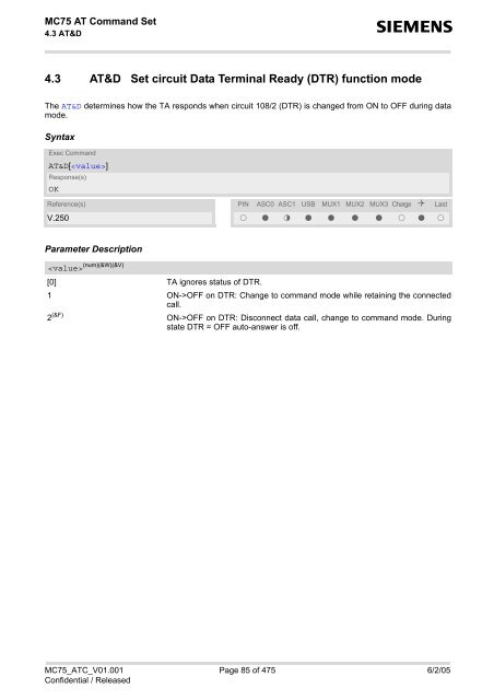 MC75 AT Command Set