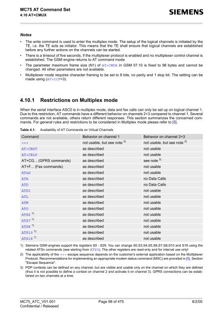 MC75 AT Command Set