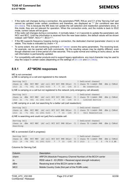 TC65 AT Command Set