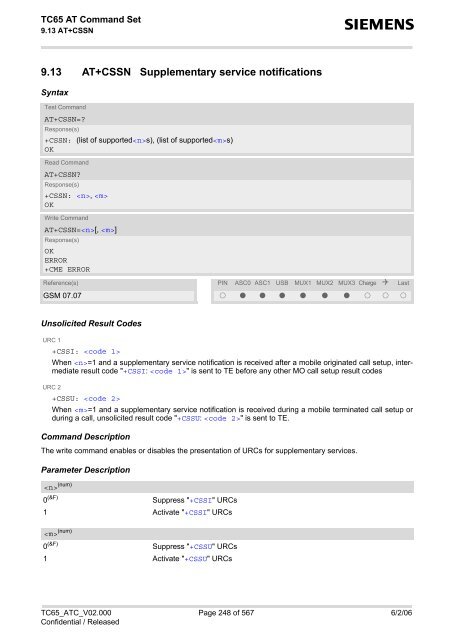 TC65 AT Command Set