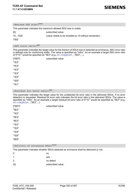 TC65 AT Command Set